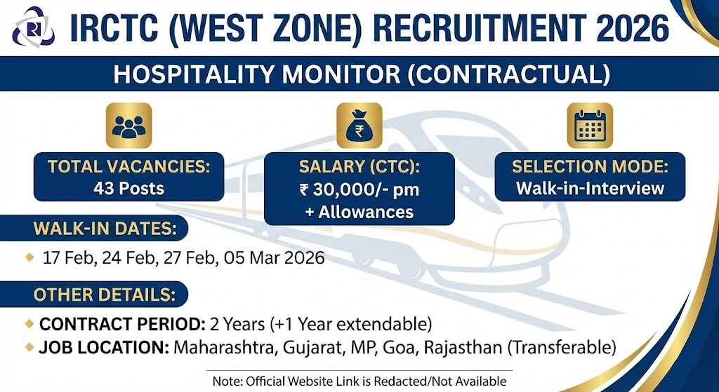 IRCTC Sarkari Naukri 2026