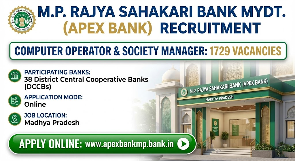 MP Apex Bank Recruitment 2026