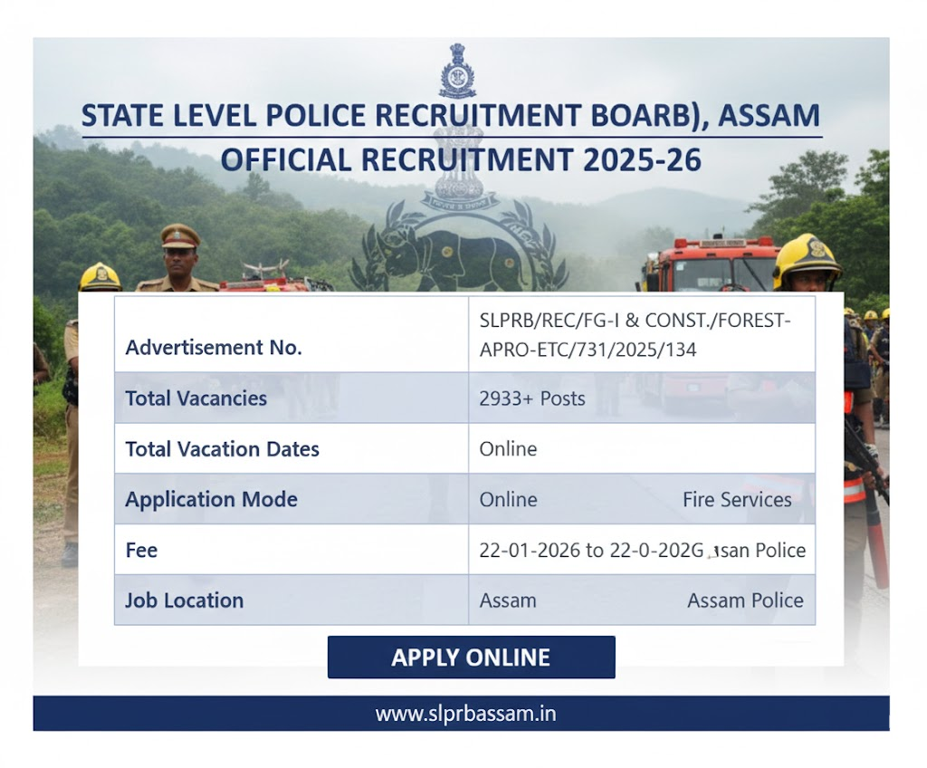 Assam Police Forest Guard Recruitment 2026 Released