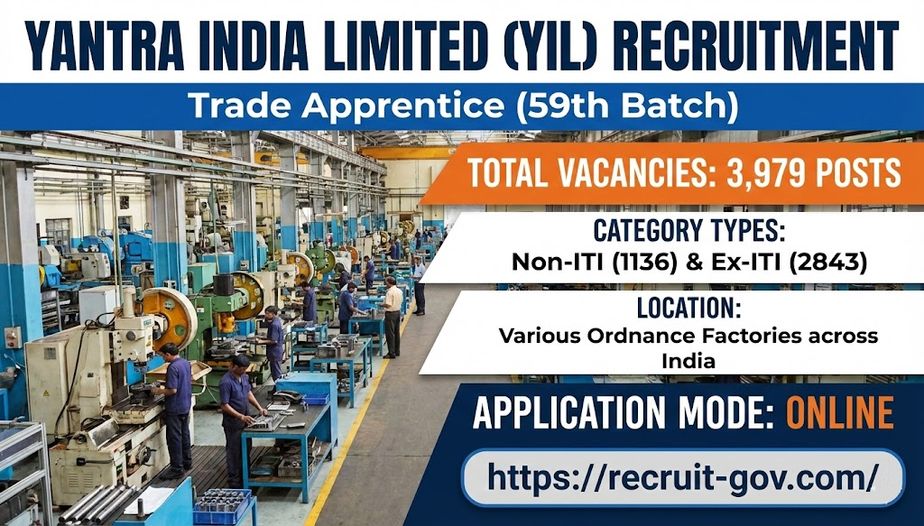 Yantra India Limited (YIL) Apprentice Recruitment 2026