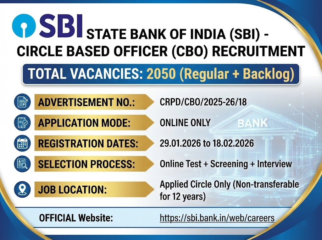 SBI CBO Recruitment 2026
