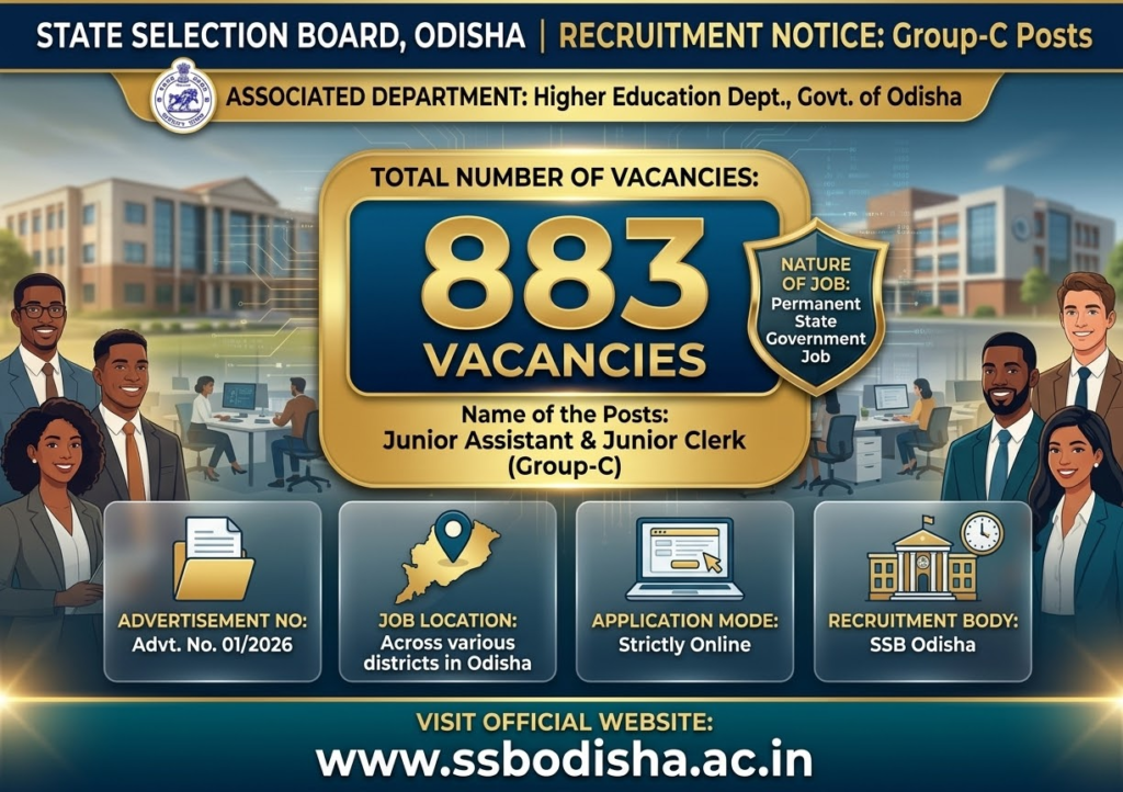 SSB Odisha Junior Assistant Jobs 2026