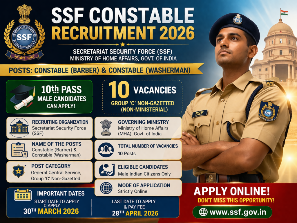 SSF Constable Recruitment 2026 Apply Online