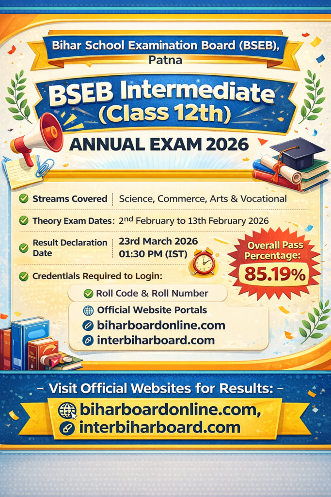 BSEB 12th Result 2026 Released