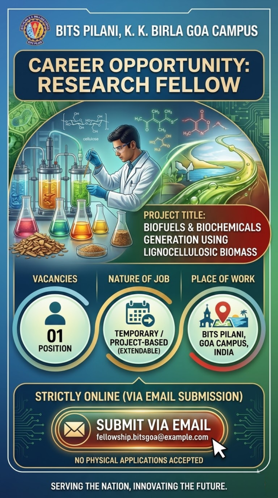 BITS Pilani Goa Recruitment 2026