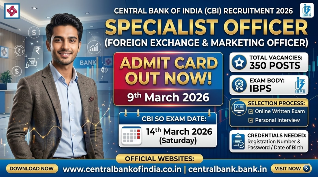 Central Bank of India Admit Card 2026 Released