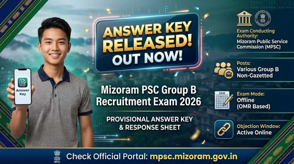 MPSC Mizoram Group B Answer Key 2026