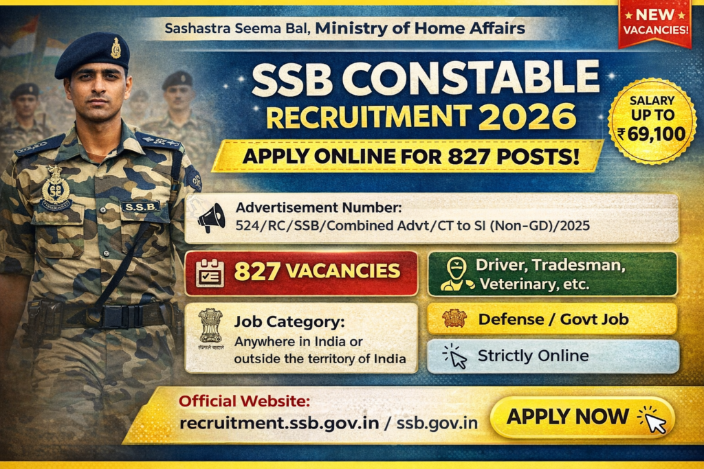 SSB Constable Recruitment 2026