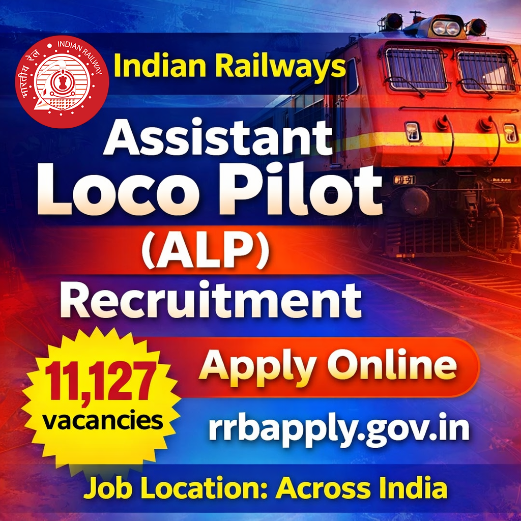 railway assistant loco pilot vacancy 2026