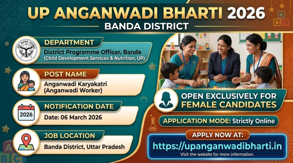 UP Anganwadi Bharti 2026 - Apply Online