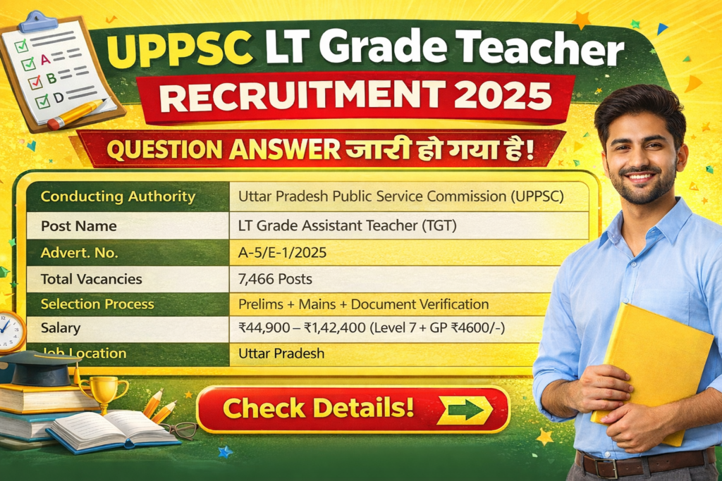 UPPSC LT Grade Teacher Result 2025 - 2026