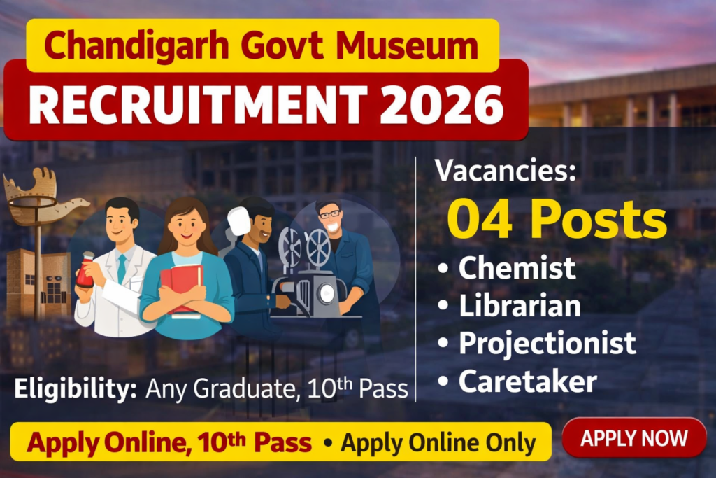 Chandigarh Govt Museum and Art Gallery Recruitment 2026