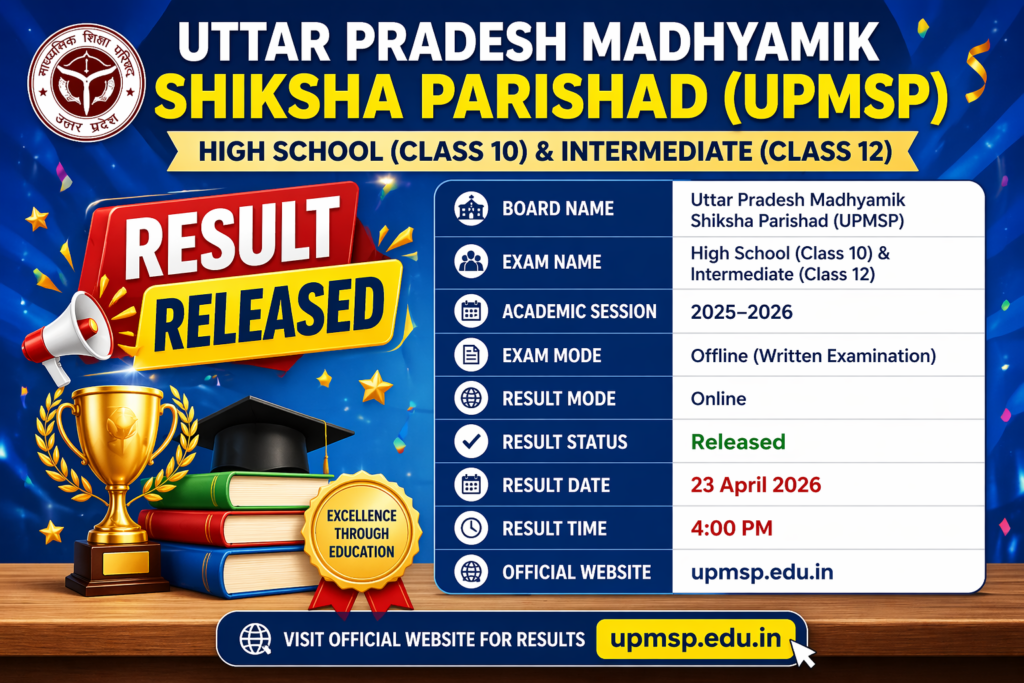 UP Board Result 2026
