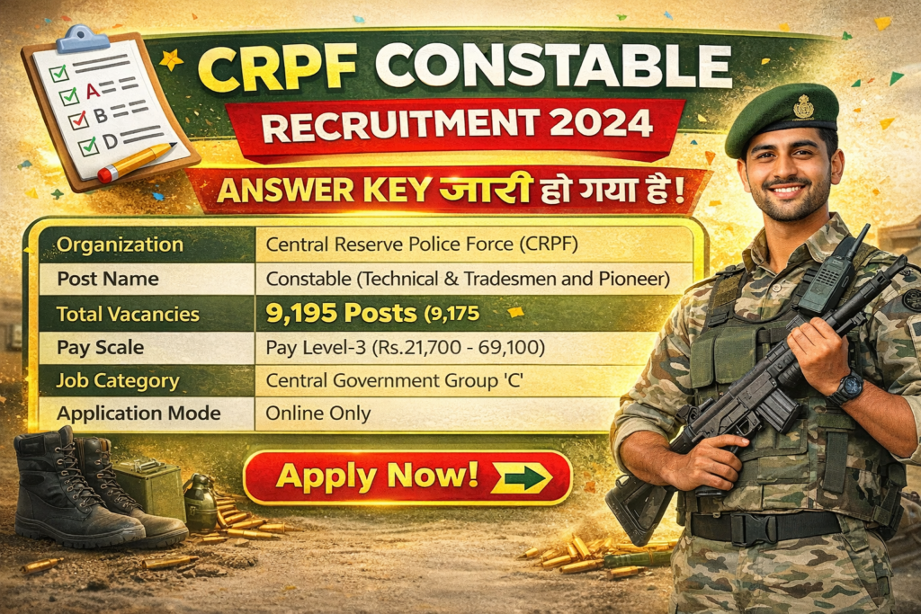 CRPF Constable Vacancy 2026
