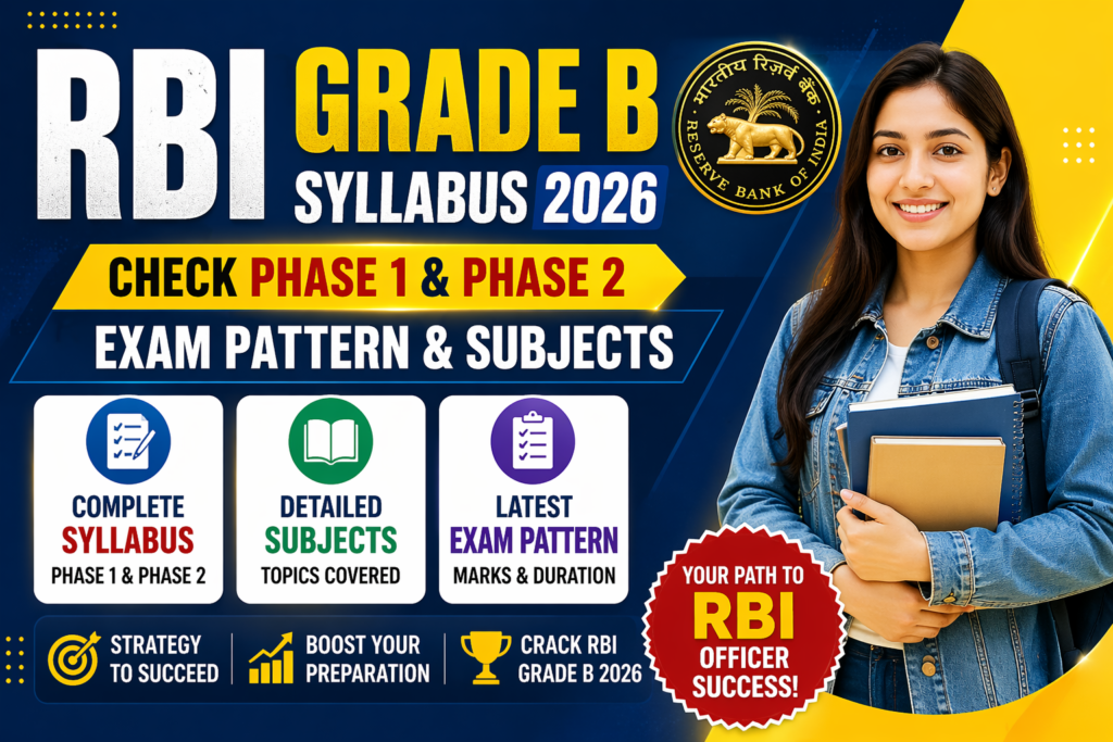 RBI Grade B Syllabus 2026